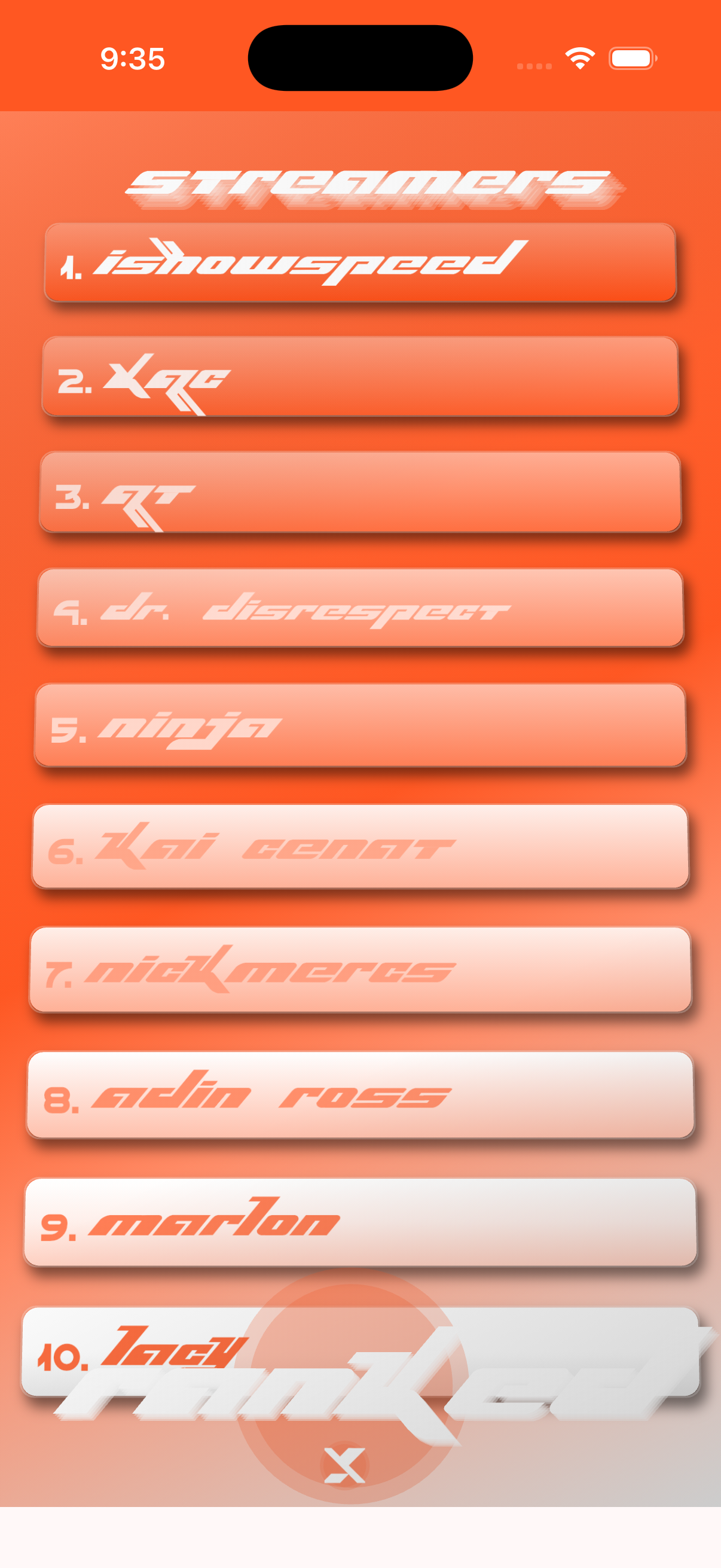 Shareable streamers ranking